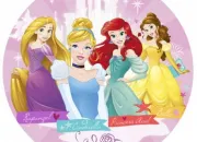 Test Quelle princesse de Disney es-tu ?