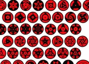 Test Quel Sharingan as-tu ?