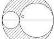 Quiz tes-vous dou pour les maths ?