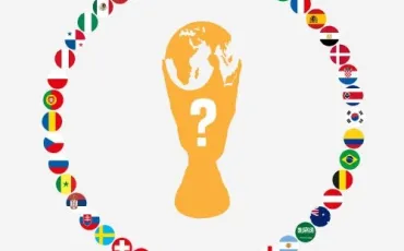 Quiz Coupe du monde