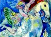 Quiz Marc Chagall ou Franz Marc