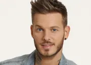 Quiz Connaissez-vous vraiment M. Pokora ?