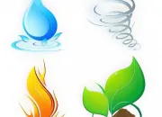 Test Les 4 lments - Eau, Feu, Air et Terre