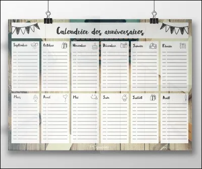 Quel objet utilisons-nous pour connaître les dates et les jours de la semaine correspondante ?