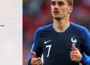 Quiz Football - Equipe de France