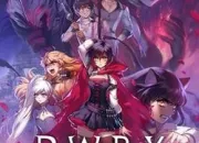 Quiz RWBY Trivia