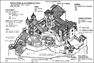 Le château possédait un pont-levis.