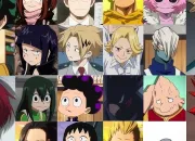 Test Quel personnage de ''My Hero Academia'' es-tu ?