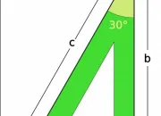 Quiz Formules en topographie