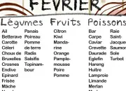 Quiz Le mois de fvrier !