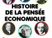 Quiz L'histoire de la pense conomique