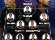 Quiz PSG effectif