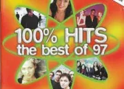 Quiz Chansons non-francophones de l'anne 1997