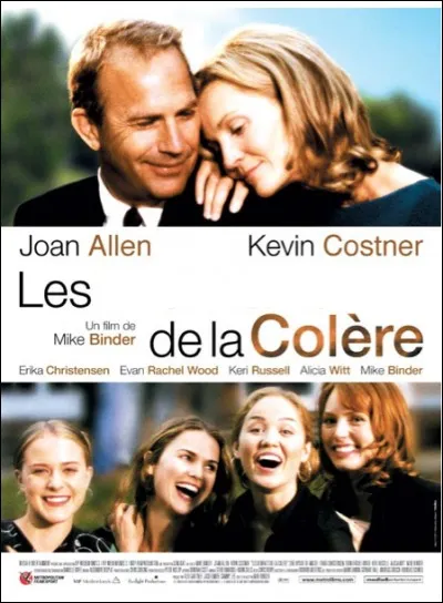 Quel est ce film ?