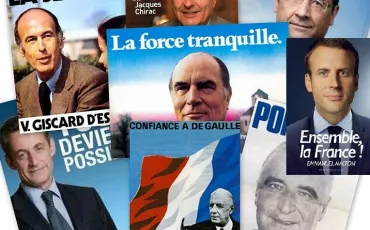 Quiz Politique