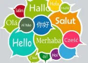 Quiz Langues du monde