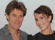 Quiz Willem Dafoe ou Noomi Rapace