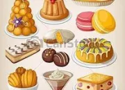 Quiz Desserts du monde