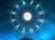 Quiz Couleur des signes astrologiques