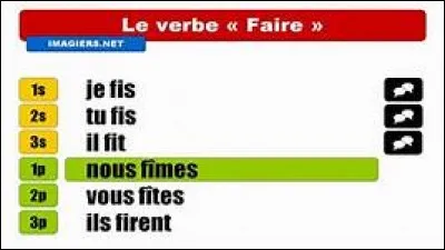 Comment conjuguer le verbe "FAIRE" à la troisième personne du singulier au passé simple ?