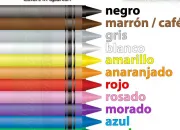 Quiz Les couleurs en espagnol