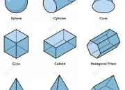 Quiz Quiz Maths : les aires et les volumes