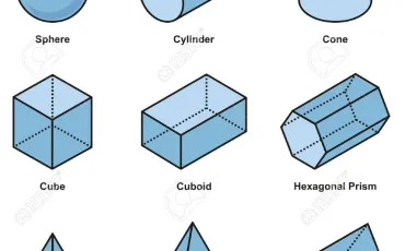 Quiz Mathematiques