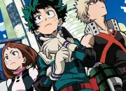 Test Quel personnage de 'My Hero Academia' es-tu ?