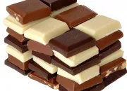 Test Quel type de chocolat est fait pour toi ?