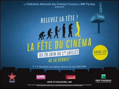 En quelle année la Fête du cinéma a-t-elle été créée ?