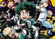 Test Quel perso de 'My Hero Academia' es-tu ?