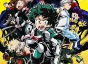 Test Quel personnage de ''My Hero Academia'' es-tu ?