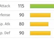 Quiz Statistiques Pokmon