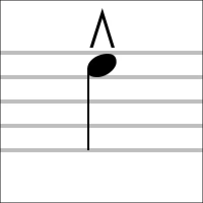 Notation musicale > Cet "accent", placé au-dessus de la note, indique que celle-ci doit être jouée "marcato". Qu'est-ce à dire ?