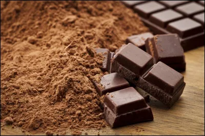 Comment dit-on "Je peux avoir du chocolat" ?