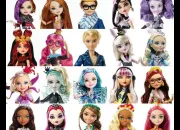 Test Quel personnage fminin d'Ever After High es-tu ?