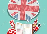 Quiz Anglais facile (28)