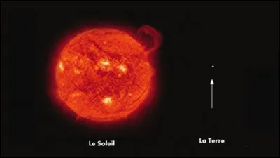 Quel temps faut-il à la lumière pour aller du Soleil jusqu'à la Terre ?