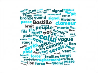 Cet assemblage de mots forme un...