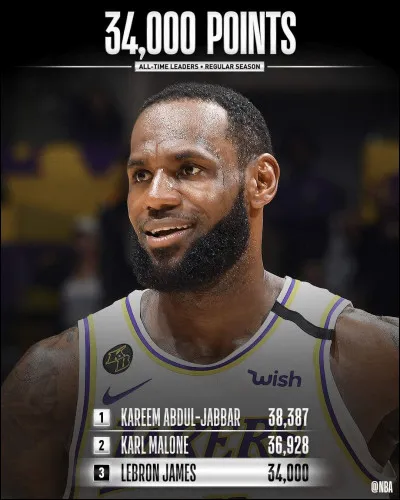 Fin de la saison 2018-19, combien de saisons de suite Lebron James a-t-il fini avec 20 points ou plus ?