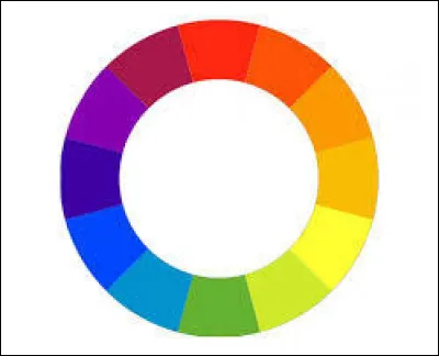 Laquelle de ces couleurs est-elle l'intruse ?