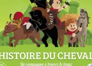 Quiz Histoire du cheval