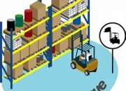 Quiz Logistique de l'entreprise