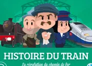 Quiz Histoire du Train