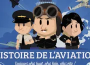 Quiz L'histoire de l'aviation