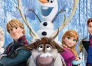 Quiz La Reine des neiges, dtails