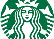 Test Quelle boisson Starbucks te correspond ?