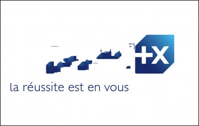 Ce groupe mutualiste a été fondé à Angers en 1878. Son siège social est situé à Paris et son directeur est Laurent Mignon. De quelle banque parlons-nous ?