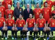 Quiz L'Espagne durant la Coupe du monde 2018