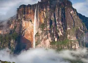 Quiz Autour des chutes d'eau les plus clbres